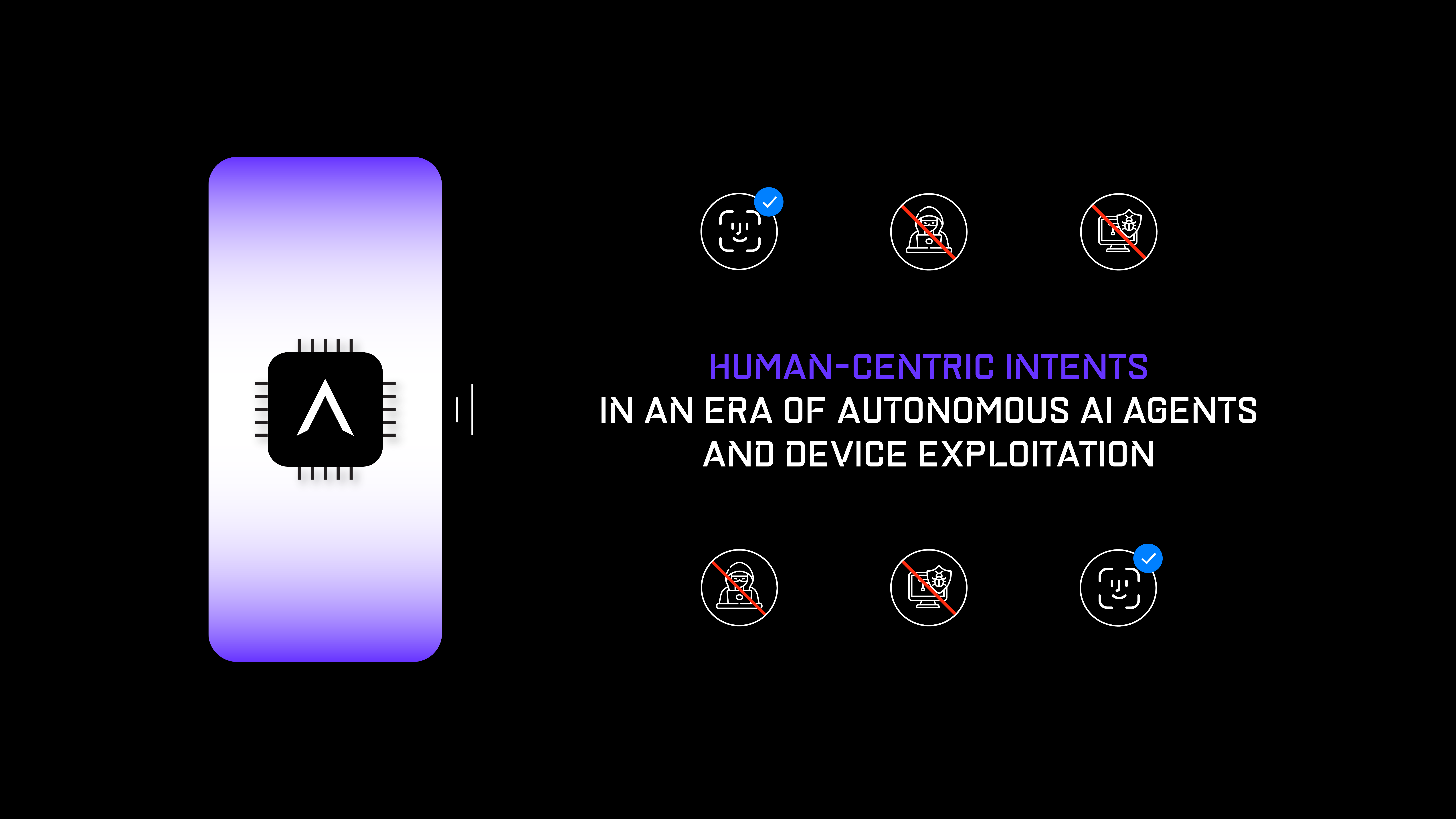 Human-Centric Intents