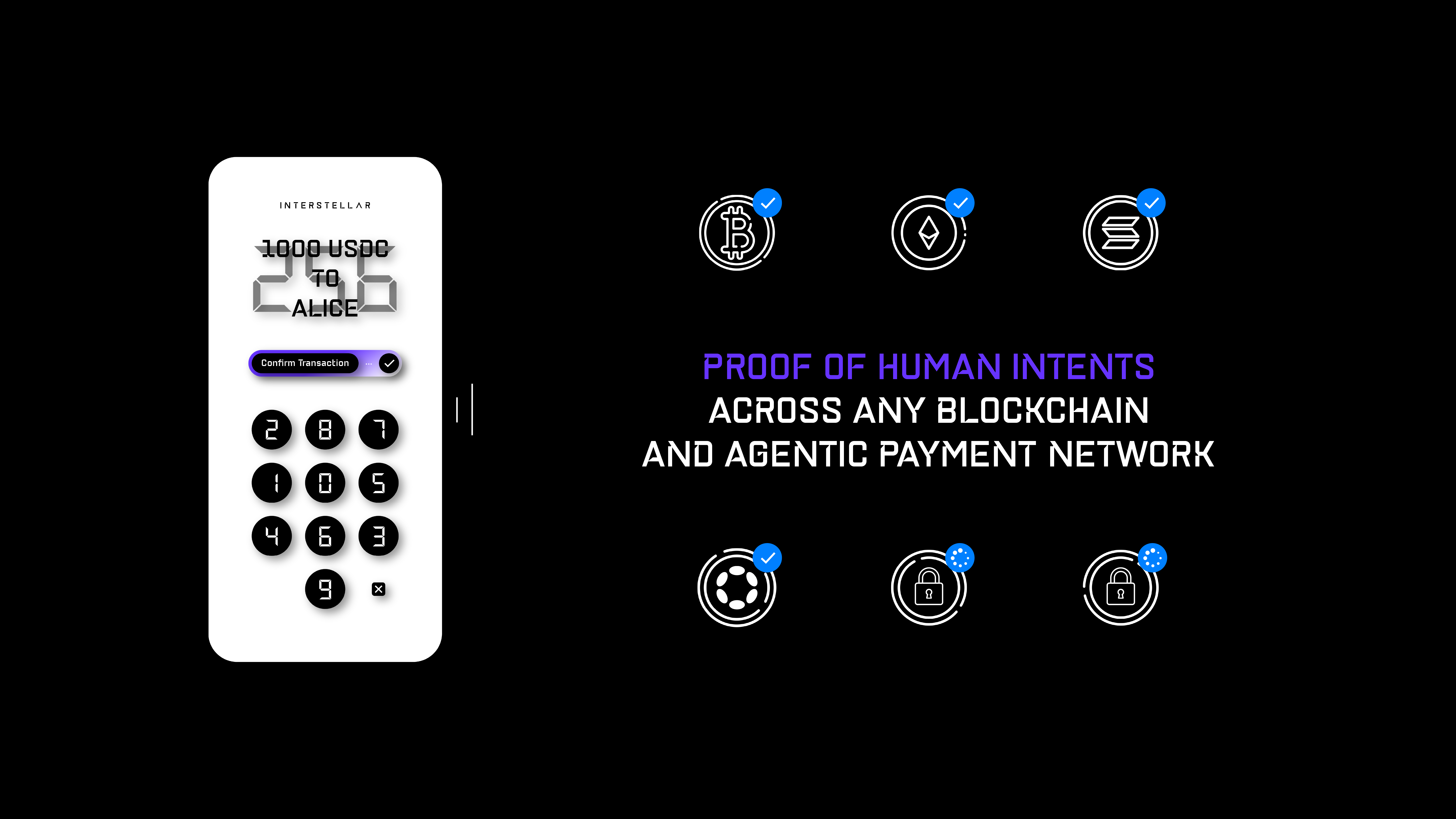 Proof of Human Intents